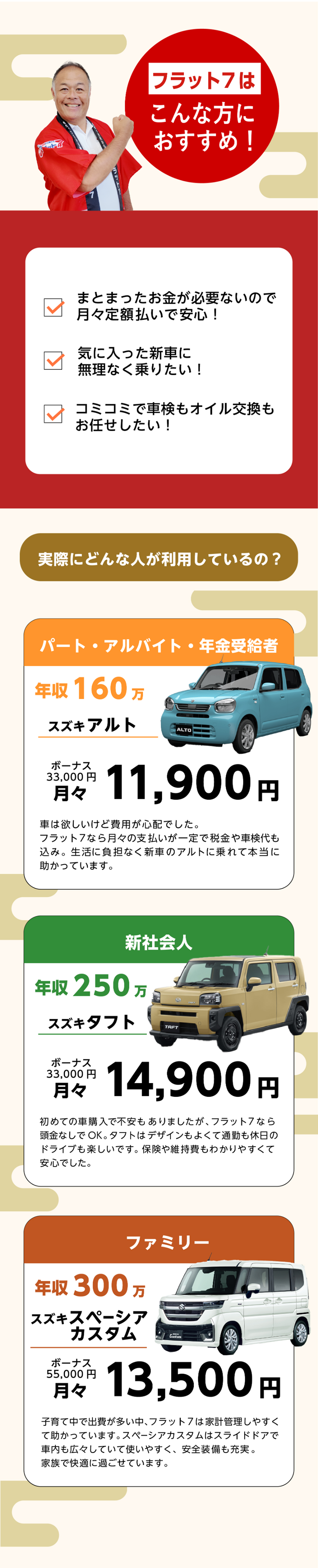 フラット７はこんな人におすすめ画像